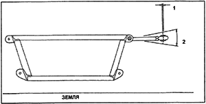 Верхний рычаг подвески параллелен линии центров шасси крепления верхних рычагов (высота подвески). При этом имеет место минимальное изменение эффективного плеча верх него рычага при полном ходе подвески.