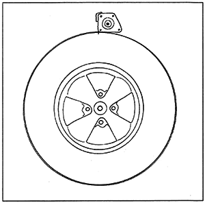 Измерение длины окружности колеса с помощью рулетки.